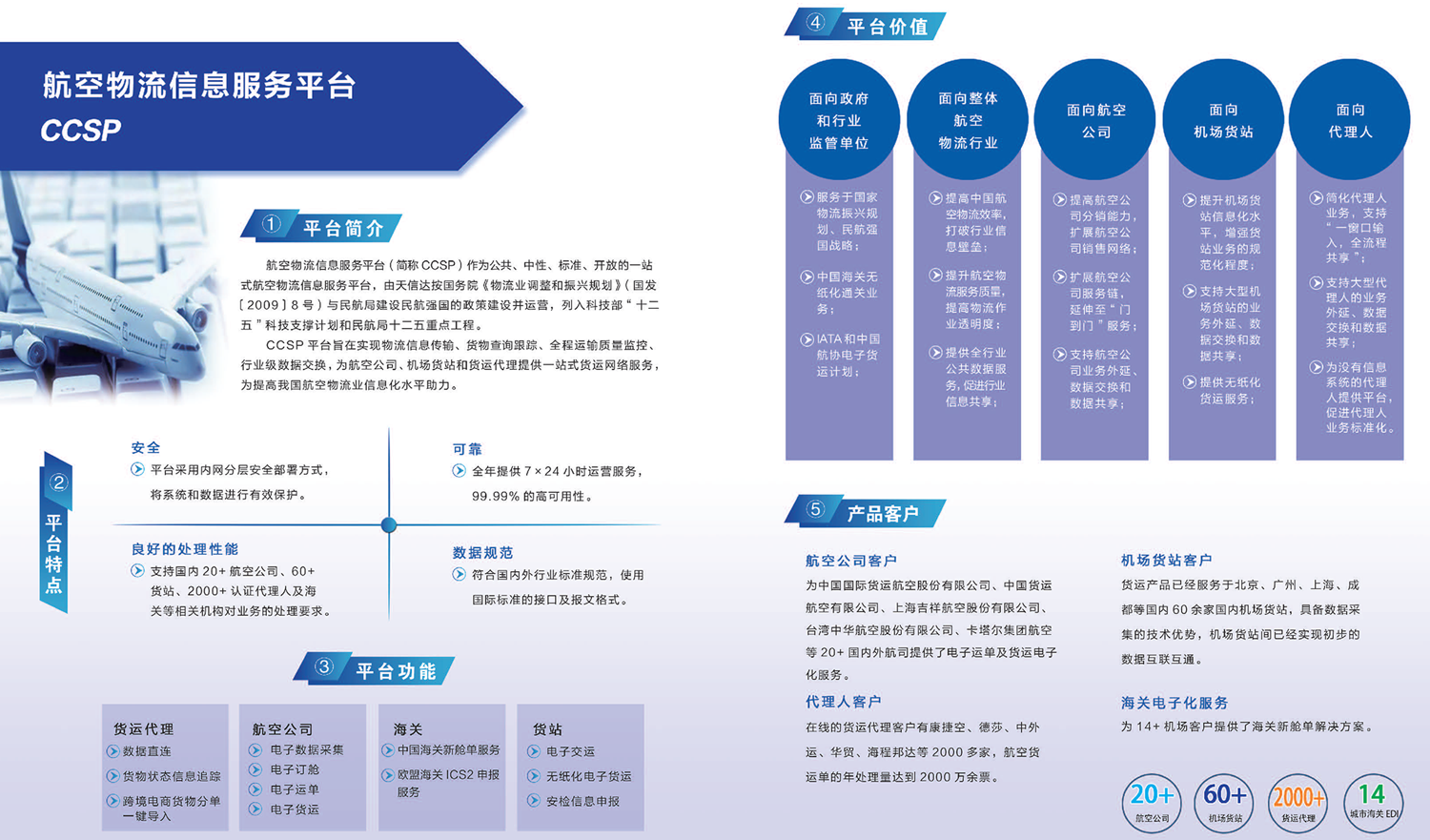 中国航空物流信息服务平台